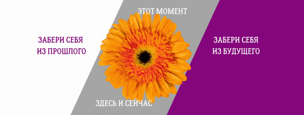 Академия интеграции сознания Дагаз.